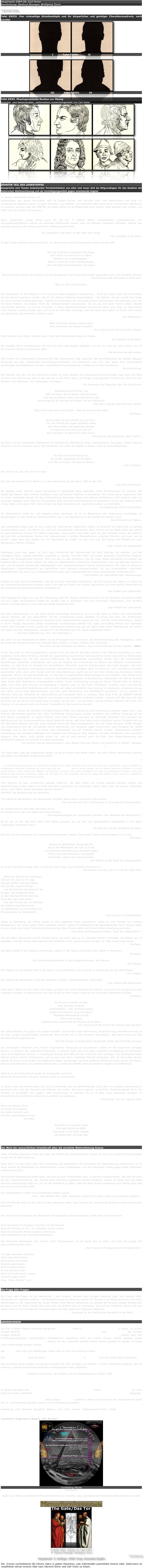 Hauptwerk 1904-06. Carl Huter
Bearbeitung: Medical-Manager Wolfgang Timm

FORTSETZUNG

Tafel XXXIV. Vier rückseitige Schattenköpfe und ihr körperlicher und geistiger Charakterausdruck, nach Lavater
￼￼
I            Tafel XXXIV.            II

￼￼
III            Tafel XXXIV.            IV

Tafel XXXV. Physiognomische Studien zur Übung
Gesichts- und Seelenstudien, systematisch zusammengestellt von Carl Huter
￼￼￼

￼￼￼

Impertinenz und Indifferenz, Irrsinn, Adel, Heiligkeit und Gemeinheit
Wo sind sie vorhanden? Man bezeichne die betreffenden Gesichter

ZEHNTER TEIL DES LEHRSTOFFES
Aussprüche und Thesen bedeutender Persönlichkeiten aus alter und neuer Zeit als Mitgrundlagen für das Studium der Huterschen Weltanschauung und als Verteidigungsmittel gegen unwissende Gegner

In diesem Schlußteile möchte ich einige Aussprüche hervorragender Männer der Gesichte und der Gegenwart wiedergeben, aus denen hervorgeht, daß die besten Denker und Forscher nicht rohe Materialisten und etwa nur kurzblickende Realisten waren, sondern entweder, wie HÄCKEL, die materielle Welt durch einen monistischen Idealismus zu verklären suchten oder wie GOETHE, als tiefere Seher an die Möglichkeit einer zweiten Welt glaubten oder endlich, wie KANT und alle großen Philosophen, den Weltgeist und Weltwillen der Ordnung, der über und hinter der Materie steht, unbedingt a priori angenommen haben.

Diese Aussprüche mögen ferner auch für die hier in diesem Werke niedergelegten philosophischen und naturwissenschaftlichen Lehren als wertvolle Stützpunkte dienen, weil sie teilweise Gedanken enthalten, welche den meinigen gleichen oder ähneln und damit vielfach parallel laufen.

Der Zwiespalt in der Natur ist der Vater aller Dinge.
HERAKLIT: Der Zwiespalt in der Natur.

Es gibt Dinge zwischen Himmel und Erde, von denen sich unsere Schulweisheit nichts träumen läßt.
SHAKESPEARE.

Wer die Schönheit angeschaut mit Augen,
Wird fortan in ihrem Licht nur leben;
Willenlos ist er dahingegeben -
Wird zu nichts als ihrem Dienste taugen,
Wer die Schönheit angeschaut mit Augen!
PLATO

Ohne Harmonie würden die Gestirne und die Bewegungen des Firmaments weder geschaffen sein, noch bestehen können. PLATO: Die Ordnung oder Harmonie im Universum.

Alles ist Zahl und Harmonie.	
PYTHAGORAS.

Das Weltsystem ist die Materie in ihrer durch sie selbst gegebenen Entwicklung. - Nicht der Zufall, nicht die Hand Gottes hat das System geordnet, sondern die mit der Materie fließende Notwendigkeit. - Die Materie, die der Urstoff aller Dinge ist, ist an gewisse Gesetze gebunden, welchen frei überlassen sie notwendig schöne Verbindungen hervorbringen muß. Sie hat keine Freiheit, von diesem Plane der Vollkommenheit abzuweichen. Da sie also sich einer höchst weisen Absicht unterworfen befindet, so muß sie notwendi in solche übereinstimmende Verhältnisse durch eine über sie herrschende erste Ursache versetzt worden sein, und es ist ein Gott eben deswegen, weil die Natur auch selbst im Chaos nicht anders als regelmäßig und ordentlich verfahren kann.
Kant: Das Weltsystem.

Alles ist auf dem Wasser entsprungen!
Alles wird durch das Wasser erhalten!
Thales: Der Ursprung des Seins aus dem Wasser.

Wohl ist alles in der Natur Wechsel, aber hinter dem Wechselnden liegt ein Ewiges.
Goethe: Der Wechsel in der Natur.

Wir wandeln alle in Geheimnissen. Wir sind von einer Atmosphäre umgeben, von der wir noch gar nicht wissen, wie sie mit unserem Geiste in Verbindung steht.
GOETHE: Die Geheimnisse des Lebens.

Eine innere und ursprüngliche Gemeinschaft aller Organisation liegt zugrunde; die Verschiedenheit der Gestalt dagegen entspringt aus den notwendigen Beziehungsverhältnissen zur Außenwelt, und man darf daher eine ursprüngliche gleichzeitige Verschiedenheit und eine unaufhaltsame fortschreitende Umbildung mit Recht annehmen.
GOETHE: Die Entwicklung.

Der Mensch, wie sehr ihn auch die Erde anzieht mit ihren tausend und abertausend Erscheinungen, hebt doch den Blick sehnend zum Himmel auf, weil er tief und klar in sich fühlt, daß er ein Bürger jenes geistigen Reiches sei, woran wir den Glauben nicht ablehnen, noch aufzugeben vermögen.
GOETHE: Die Sehnsucht des Menschen über die Erde hinaus.

Geheimnisvol am lichten Tag
Läßt sich Natur des Schleiers nicht berauben,
Und was sie deinem Geist nicht offenbaren mag,
Das zwingst du ihr nicht ab mit Hebeln und mit Schrauben.
GOETHE: Die Natur und die Labyrinthe des Lebens.

Natur hat weder Kern noch Schale - alles ist sie mit einem Male.
GOETHE: Die Natur.

Noch drüben ist die Aussicht uns verrannt -
Tor, wer dorthin die Augen blinzelnd richtet,
Sich über Wolken seinesgleichen dichtet!
Er stehe fest und sehe hier sich um!
Dem tüchtigen ist diese Welt nicht stumm.
GOETHE: Die Grenzen des Erkennens. (Aus "Faust".)

Die Natur ist dem denkenden Beobachter die fortgehende Offenbarung eines unerreichbaren Urgrundes. Diesen Urgrund erkennt er nur im einzelnen seiner Wirksamkeiten. Ihn selbst als Objekt zu fassen, findet er keine Möglichkeit.
K. E. v. BAER.

Die Zeit ist eine blühende Flur,
Ein großes Lebendiges ist die Natur,
Und alles ist Frucht, und alles ist Samen.
SCHILLER: Zeit und Natur.

Der Geist ist es, der sich die Form baut!
SCHILLER.

Das Sein der Materie ist ihr Wirken; nur als wirkend füllt sie den Raum, füllt sie die Zeit.
A. SCHOPENHAUER: Das Sein und Werden.

Wir glauben nicht, daß die neuere Astronomie in irgendeiner Weise gestattet, unser Sonnensystem als Zentrum und Zweck des Daseins aller anderen sichtbaren und unsichtbaren Gestirne zu betrachten. Wir wollen gerne zugestehen, daß wir einen materiellen Beweis für das Vorhandensein lebendiger Wesen auf anderen Weltkörpern nicht besitzen; aber wir verlangen dagegen auch, daß man uns gestatte, Erde und Sonne als Weltkörper zu betrachten, die vor den anderen nichts voraus haben und weder mehr noch weniger als diese bestimmt sind, organisches Leben zu unterhalten.
Prof. MOYE: Die Stellung der Erde im Universum.

Ein Eisenteilchen bleibt ein und dasselbe Ding, gleichviel, ob es im Meteorstein den Weltenraum durchfliegt, im Dampfwagen auf den Schienen dahinschmettert oder in der Blutzelle durch die Schläfe des Dichters rinnt.
E. DU BOIS-REYMOND: Die All-Einheit der Materie.

Das unbekannte Etwas, das wir nun einmal als "Lebenskraft" bezeichnen wollen, ist sicherlich ein Naturkraft, so geartet wie die anderen auch, und darum z.B. auch dem Kausalgesetz unterworfen. Denn einmal sind die Äußerungen des Lebens an ganz bestimmte Formen der Materie gebunden. Dazu kommt dann aber noch ein sehr wichtiger Punkt, der nämlich, daß sich die verschiedenen Formen der Lebensenergie in andere Energieformen umsetzen können, und zwar, wie es scheint, sogar nach dem Gesetz von der Äquivalenz der Kräfte, so wenn sich z.B. die Energie der Muskeln bei ihrer Bewegung in Wärme umsetzt.
E. DENNERT: Das Problem der Lebenskraft.

Überhaupt, kann man sagen, ist trotz aller Fortschritte der Wissenschaft die Kluft zwischen der belebten und der unbelebten Natur, anstatt allmählich ausgefüllt zu werden, viel eher tiefer und breiter geworden. Gründliches Studium, gepaart mit philosophischer Einsicht, lehrt von Jahr zu Jahr deutlicher, daß die Zelle, dieser elementare Grundstein der belebten Natur, weit davon entfernt ist, etwa ein eigentümliches chemisches Riesenmolekül oder gar lebendes Eiweiß zu sein und als solches einmal dem Arbeitsgebiet einer fortgeschritteneren Chemie anheimzufallen. Die Zelle ist selbst ein Organismus, zusammengesetzt aus zahlreichen noch kleineren Lebenseinheiten, die von verschiedener chemischer Beschaffenheit und durch uns unbekannte Beziehungen zum Lebensprozeß der Zellen untereinander verbunden sind.
O. HERTWIG: Das Problem der Lebenskraft oder Lebensenergie.

Endlich sei noch darauf hingewiesen, daß der wo weit verbreitete Standpunkt, die Erforschung des Lebens sei nichts als ein chemisch-physikalisches Problem, alles in der Welt sei Physik und Chemie, gewöhnlich mit einer großen Überschätzung des chemisch-physikalischen Wesens verbunden ist.
O. HERTWIG: Das Problem der Lebenskraft.

Mein Standpunkt ergibt sich aus der Überlegung, daß der lebende Organismus nicht nur ein Komplex chemischer Stoffe und ein Träger physikalischer Kräfte ist, sondern daß er außerdem noch eine besondere Organisation, eine Struktur besitzt, vermöge deren er auch allein als belebt bezeichnet wird.
E. MACH: Das Problem der Lebenskraft.

Die wahre Offenbarung, d.h. die wahre Quelle vernünftiger Erkenntnis, ist nur in der Natur zu finden. Der reiche Schatz wahren Wissens, der den wertvollsten Teil der menschlichen Kultur darstellt, ist einzig und allein den Erfahrungen entsprungen, welche der forschende Verstand durch Naturerkenntnis gewonnen hat, und den Vernunftschlüssen, welche er durch richtige Assoziation dieser empirischen Vorstellungen gebildet hat. Jeder vernünftige Mensch mit normalem Gehirn und normalen Sinnen schöpft bei unbefangener Betrachtung aus der Natur diese wahre Offenbarung und befreit sich damit von dem Aberglauben, welchen ihm die Offenbarungen der Natur aufgebürdet haben.
E. HAECKEL: Die wahre Offenbarung. (Aus "Die Welträtsel".)

Die Lehre von der Belebtheit der Welten ist die Philosophie des Universums, die Verdolmetschung des  Weltganzen, worin die Größe der Schöpfung sowie die Majestät ihres Urhebers in ihrem hellsten Licht erstrahlen.
C. FLAMMARION: Die Lehre von der Belebtheit der Welten. (Aus "La Pluralité des mondes habités", 1880.)

In der Tat, nicht nur die Vergangenheit, sondern auch die Zukunft der Erde scheint in den Sternen geschrieben zu sein. Jedenfalls ist die ältere Meinung, wonach der gegenwärtige Zustand des Sonnensystems keinen wesentlichen Änderungen mehr unterliegen soll, mit den neueren Erfahrungen der Wissenschaft unvereinbar. Sollten auch die mechanischen Einrichtungen desselben unzerstörbar sein und die Gesetze der Schwerkraft die Bahnen der Planeten unveränderlich erhalten, so wird doch ein Ereignis mit unerbittlicher Sicherheit unserem Sonnensystem sein Ende bereiten. Das Herz unserer Welt, die Sonne, wird dereinst erkalten und aufhören zu schlagen. Zwar ihr Vorrat an Licht und Wärme erscheint unermeßlich groß, aber nicht minder groß die Verschwendung, womit sie den bei ihrer Entstehung erworbenen Schatz vergeudet. Nur ein winziger Bruchteil der von der Sonne ausgestahlten Wärme gelangt zu den Planeten, alles Übrige wird, nach unserer beschränkten Einsicht, nutzlos in das Weltall ausgestrahlt. Unberechenbare Quantitäten von Wärme sind auf diese Weise dem Weltraume zurückgegeben worden. Durch Verbrennung vermag sie diesen Verlust nicht zu decken; aaber noch wirkt jener Umsatz von Bewegung in Wärme, dem sie ihre hohe Temperatur verdankt, fort; noch hat die Sonne die Grenze ihrer Verdichtung nicht erreicht, und indem sie fortfährt, ihre Volumen zu verkleinern, entwickelt sie aus sich selbst immer neue Wärmemengen, die nach einer Berechnung von HELMHOLTZ ausreichen, um für weitere 17 Millionen Jahre die Intensität der Sonnenwärme auf konstanter Höhe zu erhalten. Mag diese Frist, die ROBERT MAYER glaubte, durch hereinstürzende Meteore und Kometen noch erheblich verlängert werden - einmal muß aber doch die Zeit kommen, wo die Sonne ihren Kraftvorrat erschöpft, wo sie licht- und wärmelos, wie die dunklen Begleiter der Sirius und Procyon, im Universum steht und finstere Todeskälte im Sonnenreiche herrscht.

Lange vorher werden die Planeten ihre Bestimmung erfüllt, ihre Abkühlung und Verdichtung vollzogen haben und in das Stadium des Mondes getreten sein. Nicht leichtfertige Vermutungen, sondern greifbare und meßbare Vorgänge auf der Erde führen unweigerlich zu diesem Schluß. Auch unser Planet war einst ein glühender Feuerball. Erst nachdem die Abkühlung und die Zusammenziehung soweit gediehen waren, daß eine feste Kruste entstehen konnte, schieden sich an der Oberfläche Wasser und Luft. Doch ehemals waren die Meere ausgedehnter, die Luft dicker als jetzt. Große Mengen von Kohlensäure sind der Atmosphäre durch pflanzliches und tierisches Leben entnommen, dem Kreislauf der Stoffe entzogen und in der Form von Kohle oder Kalkschalen mit der Erdfeste vereint worden. Gleicherweise bereiten Verwitterung und Absorptionsfähigkeit der Gesteine die Aufsaugung alles Wassers und alles Sauerstoffs zwar unendlich langsam, aber darum nicht minder sicher vor, und so wird dereinst auch die Erde, ihrer Wasserbedeckung und Atmosphäre beraubt, tot und kalt ihre Bahn durcheilen.
K. A. v. ZITTEL: Die Zukunft unseres Sonnensystems. (Aus dessen Vortrage "Arbeit und Fortschritt im Weltall". Gehalten beim Antritt des Rektorats der Ludwig Maximilians-Universität in München 1880.)

"Ich halte dafür, daß alle organischen Wesen, die je auf dieser Erde gelebt haben, von einer Urform abstammen, welcher das Leben vom Schöpfer eingehaucht wurde."
DARWIN*) 

*) Die deutschen Übersetzungen der Darwinischen Werke sind bei allem achtbaren Fleiß doch wohl nicht ganz vollkommen, wodurch DARWIN als eingefleischter Materialist erschienen ist, was er gar nicht war; DARWIN war ein großer Idealist, und nur diesem Idealismus verdankt er, wie alle großen Männer, seine aufopfernde Tätigkeit, die Wahrheit zu suchen. Alle großen Idealisten sind stets die gründlichsten Realisten, weil ohne Realismus kein gesunder Idealismus möglich ist. Als Beweis für den Idealismus und für die Religiosität Darwins mögen seine hier angeführten Aussprüche gelten.: Die Entstehung der Arten.

"Die Sprache ist jene wundervolle geistige Maschine, die allen Arten von Dingen gewisse Zeichen anfügt und Gedankenzüge erregt, welche aus bloß sinnlichen Eindrücken nie entstanden wären oder, wenn sie daraus entstanden wären, nicht hätten weiter entwickelt werden können."
DARWIN: Die Abstammung des Menschen.

"Es ordnet ein allmächtiger und allwissender Schöpfer jedes Ding an und sieht jedes voraus."
DARWIN: Das Variieren der Tiere und Pflanzen im Zustande der Domestikation.

Ein Spiegel bist du nicht allein der Welt, sie ist
Ein Spiegel auch, darin du selbst dich schauend bist.
FR. RÜCKERT: Die Wechselseitigkeit von Individuum und Welt. (Aus "Weisheit des Brahmanen".)

Es ist, als ob der Tag nicht ganz ohne Weihe gewesen sei, an dem wir irgendwelchen Gegenstand in der Natur aufmerksam betrachtet haben.
EMERSON: Der Mensch und sein Verhältnis zur Natur.

Die Natur ist eine Äolsharfe, ein musikalisches Instrument, dessen Töne wieder Tasten höherer Saiten in uns sind.   
NOVALIS: Die Natur.

Wollust ist des Daseins Zeugungskraft,
Sie ist der Mittelpunkt, der heil`ge Quell,
Aus welchem jede Sehnsucht stürmisch fließt,
Wohin sich jede Sehnsucht, mannigfach
Gebrochen, wieder still zusammenzieht.
NOVALIS: Die Wollust als der Quell der Zeugungskraft.

Es ist der Menschen würdig, was im Laufe der Natur liegt, auch natürlich hinzunehmen.
W. v. HUMBOLDT: Der Mensch und das, was im Laufe der Natur liegt.

1. Willst die Welt du klar erschauen,
Schaue erst, was vor dir liegt,
Wie aus Stoffen und aus Kräften
Sich ein Bau zusammenfügt.
2. Laß die Starrheit des Geword`nen
Künden, was belebend treibt;
In dem Wechsel der Erscheinung
Ahne das, was eckig bleibt.
3. Aus dem Dünkel eig`nen Meinens
Nie entkeimt die frische Saat,
Im Nachdenken nur erschwingt sich
Menschengeist zur Schöpfertat.
V. v. SCHEFFEL: Das Schauen und Nachdenken.

Leben ist Bewegung, die immer wieder in eine gegebene Form zurückkehrt. Leben ist eine Summe von inneren Bewegungen, die durch äußere Reize ausgelöst werden. Leben ist Stoffwechsel bei gleichbleibender Form. Dieses Leben ist nun zuerst eine innere Tatsache des Organismus. Aber inneres Leben wird immer äußere Bewegung erzeugen.
F. RATZEL: Das Leben als Bewegung im Raum. (Aus "Der Lebensraum".)

Wer die Natur überschaut und ihr Wirken kennt, der sieht, daß sie nur einzelne Formen vernichtet, um andere neu zu gestalten, und daß nichts, selbst das kleinste Stäubchen nicht, zugrunde geht, sondern im Tode neues Leben keimt.
TH. OESER: Die Natur.

Die Natur schläft in den Steinen und Pflanzen, träumt in den Tieren und erkennt sich selbst im Menschen.
HEGEL: Die Natur.

Die höchste Naturschönheit ist das gottgleiche Wesen: der Mensch.
L. OKEN: Der Mensch.

Die Trägheit ist die stärkste Kraft in der Natur und am Menschen weit schwerer zu überwinden als die Lebhaftigkeit.
E. v. FEUCHTERSLEBEN: Die Trägheit.

Der Anblick des Weltmeeres macht die Menschen mutiger, unternehmender, freisinniger.
K. S. ZACHARIÄ: Der Anblick des Weltmeeres.

Hohe Natur! Wenn wir dich sehen und lieben, so lieben wir unsere Mitmenschen wärmer, und wenn wir sie betrauern oder vergessen müssen, so bleibst du bei uns und ruhest vor dem nassen Auge wie ein grünendes abendrotes Gebirge.
JEAN PAUL: Die Natur.

Es ist eine ordnende Urkraft;
Alles Werdens Ursache,
Unabänderlich - stet, erscheinungslos,
Selbst sich Urgrund, ewig sich gleich,
Allgütiges Werdegangs Urtrieb,
Urform des Lebens.
Unbestimmbar, bestimmet der Mensch sie als Bahn.
LAOTSE: Der Urgrund und die Urkraft als Ursache alles Werdens.

Das ewige Werden ist zugleich ein ewiges Veredeln; das Streben nach Verbreitung, Verschönerung, Vervollkommnung ist die allen Dingen innewohnende Lebenskraft. Was könnte uns zu der Annahme berechtigen, daß irgend etwas auf der höchsten Stufe angelangt sei?
B. v. SUTTNER: Die allen Dingen innewohnende Lebenskraft strebt nach Vervollkommnung.

Ein unbedingter Fortschritt, eine höchst entschiedene Steigerung ist anzunehmen, soweit wir die Geschichte verfolgen können, im Bereich der materiellen Interessen, in welchen auch ohne eine ganz ungeheure Umwältzung ein Rückschritt kaum wird stattfinden können; in moralischer Hinsicht aber läßt sich der Fortschritt nicht verfolgen. Die moralischen Ideen können freilich extensiv fortschreiten; und so kann man auch in geistiger Hinsicht behaupten, daß z.B. die großen Werke, welche die Kunst und Literatur hervorgebracht haben, heutzutage von einer größeren Menge genossen werden als früher; aber es wäre lächerlich, ein größerer Epiker sein zu wollen als HOMER, oder ein größerer Tragiker als SOPHOKLES.
Geschichtsforscher LEOPOLD RANKE.

Wollt ihr in der Kirche Schoß wieder die Zerstreuten sammeln,
Macht die Pforten breit und groß, statt sie selber zu verrammeln.
GEIBEL.

Je reicher eine menschliche Natur ist, um so schwieriger wird ein abschließendes Urteil über ihre geistige Erscheinung zu gewinnen sein. Und der Deutsche ist kritischer als andere. Mit seiner starken, innnerlichen Empfindungswelt ist er ein Grübler, er entschließt sich ungern, volle Anerkennung zu spenden. So ist es denn auch tatsächlich schwerer, in Deutschland ein berühmter Landsmann zu werden, als anderswo.
Fürst PHILIPP EULENBURG. "Die Woche" vom 24. Februar 1906.

Natur, du seltsam Ding!
An einem Ende gemein
Am andern seelisch sein
Und doch geschlossener Ring.
FR. TH. VISCHER: Die Natur

Die Welt ist eine große Seele
Und jede Seele eine Welt;
Das Auge ist der lichte Spiegel,
Der beider Bild vereinigt hält.
FELIX DAHN


Der Wert der menschlichen Urteilskraft über die sinnliche Wahrnehmung hinaus

Jedes wirkliche allgemeine Urteil geht über das Gebiet des Wahrnehmbaren hinaus, es setzt eine andere Erkenntnisquelle voraus als die Wahrnehmung.

Denn wenn nur sehr viele, aber nicht notwendig und ausnahmslos alle Erkenntnis der Wahrnehmung entstammen, so ist damit bereits die Möglichkeit von Erkenntnissen a priori zugestanden, und der empirische Protest gegen diese Möglichkeit verliert seinen Sinn.

Die sinnliche Beobachtung bleibt stets, wie weit sie auch fortschreiten mag, in Grenzen eingeschlossen. Wie weit wir auch mit der Zusammensetzung oder Teilung eines empirisch gegebenen Ganzen fortgehen mögen, so reicht doch die bloße sinnliche Beobachtung nicht hin, um uns die Gewißheit zu geben, daß sich diese Zusammensetzung und Teilung über jede Grenze hinaus fortsetzen läßt.

Die mathematische Urteile sind synthetische Urteile a priori.
Dr. LEONHARD NELSON. (Aus: "Das Weltall" März 1906. Illustrierte Zeitschrift für Astronomie und verwandte Gebiete.)

Das Vorrecht der Natur ist die Fülle und das unendliche Leben; das Vorrecht der Kunst ist die Einheit und das harmonische Ebenmaß.
FR. SCHLEGEL.

Von der Zinne des Denkens das Weltall still mit beruhigtem Geist anschauen, heißt weise und fromm sein.
T. LUCRETIUS.

Auch da droben ist Drangsal und droht mit Vernichtung.
Auch am Himmel, so hör` ich, erlöschen schon Lichter,
Auch die stolzesten Sterne erwartet Zerstörung.
Altes isländisches Lied: Die Weltkatastrophen.

Des Menschen Gegenwart, sein Gesicht, seine Physiognomie, ist der beste Text zu allem, was über ihn gesagt und kommentiert werden kann.
GOETHE. (Aus "Lavaters Physiognomischen Fragmenten".)

"In jedes Menschen Gesichte
Steht seine Geschichte,
Sein Hassen und Lieben
Deutlich geschrieben.
Sein innerstes Wesen -
Es tritt hier ans Licht -
Doch nicht jeder kann`s lesen,
Verstehn jeder nicht!"
(Aus: "Mirza Schaffy", von v. BODENSTEDT.)


Die Frage aller Fragen

Die Frage aller Fragen für die Menschheit - das Problem, welches allen übrigen zugrunde liegt, und welches tiefer interessiert als irgendein anderes - ist die Bestimmung der Stellung, welche der Mensch in der Natur einnimmt und seiner Beziehungen zu der Gesamtheit der Dinge. Woher unser Stamm gekommen ist, welches die Grenzen unserer Gewalt über die Natur und der Natur Gewalt über unst sind, auf welches Ziel wir hinstreben; das sind die Probleme, welche sich von neuem und mit unvermindertem Interesse jedem zur Welt geborenen Menschen darbieten.
THOMAS HUXLEY. Zeugnisse für die Stellung des Menschen in der Natur, 1863.


ANMERKUNGEN

Die hier in dieser vierten Lieferung gebrachten Abbildungen sind in drei verschiedene Gruppen zu teilen. Zur ersten Gruppe gehören die vom Verfasser selbst entworfenen Originalzeichnungen und Darstellungen. Zur zweiten Gruppe gehören die nach Verfassers eigener Anschauung systematischen Darstellungen, welche nach den Forschungsergebnissen verschiedener Fachgelehrten angefertigt sind. Zur dritten Gruppe endlich gehören einige Wiedergaben von Spezialforschern, welche, um den verdienten Arbeiten dieser Autoren gerecht zu werden, in dieser Lehre mitbehandelt werden mußten.

Die Quellen sind unter den Abbildungen selbst oder im Text mit vermerkt worden.

Die fünf Rassenköpfe sind von Herrn Kunstmaler PETER SCHNORR in Stuttgart extra für dieses Werk gezeichnet.

Alle benutzten Werke werden mit genauer Angabe der Titel, Verleger und Autoren in einem besonderen Register, das als Anhang zu diesem Gesamtwerk besonders herausgegeben wird, aufgeführt.

Der fünfte Lehrbrief erscheint im Sommer, der Anhang und die Einbanddecke im Herbst 1906. Das Gesamtwerk wird nach Fertigstellung über 800 Illustrationen enthalten. Die topographische und Nervenanatomie wird mit der Phrenologie, Psychologie, Mimik, Psycho-Physiologie und Psycho-Physiognomik im fünften Lehrbriefe reich illustriert behandelt werden.

An dieses schließen sich Studien über Charakterologie und Psychosophie, sowie über Mystik und Magie an. Zum Schlusse werden schließlich die neuen kallisophischen Grundthesen, die sich aus dieser Lehre ergeben, dargelegt.

Zahlreiche Studiengesellschaften, welche diese Lehrbriefe studieren, haben sich bereits an den verschiedenen Orten des In- und Auslandes gebildet, andere sind in Neubildung begriffen.

Anweisung und Auskunft bezüglich Bildung und Lehre solcher Studiengesellschaften erteilt Carl-Huter-Verlag, Althofnaß-Breslau.

Lehrbrief V folgt hier in Rubrik „Vier Bücher“.
￼
Levitating Stone
(Hinzugefügt)
Jedem zum Erfolg in praktischer Menschenkenntnis zu verhelfen, dazu soll dieses Lehrwerk besondere Dienste erweisen.

￼
￼
Erstellt 1994. Update 16. April 2007
© Medical-Manager Wolfgang Timm
Fortsetzung
Hauptwerk. 2. Auflage. 1929. Hrsg. Amandus Kupfer

Die  Kronen symbolisieren die höhere Natur in jedem Menschen, sein individueller potentieller innerer Adel. Jedermann ist verpflichtet seinen inneren Adel nach Albrecht Dürer und Carl Huter zu heben.